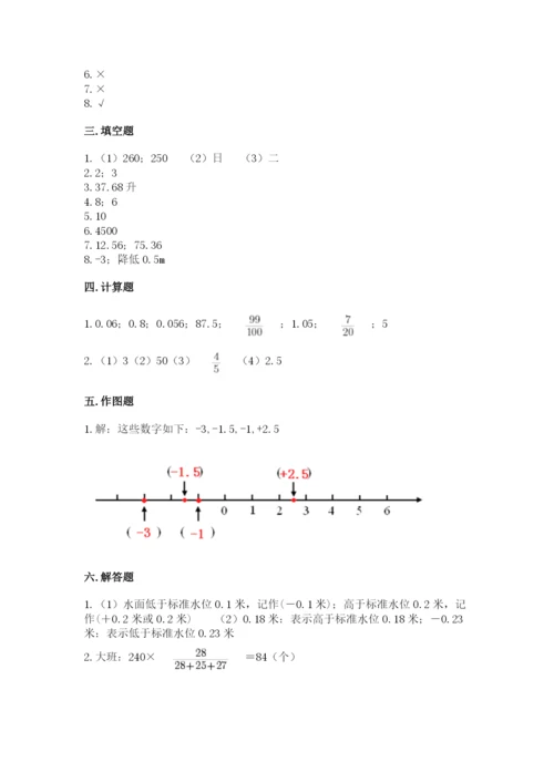 沪教版小学六年级下册数学期末综合素养测试卷精品（易错题）.docx