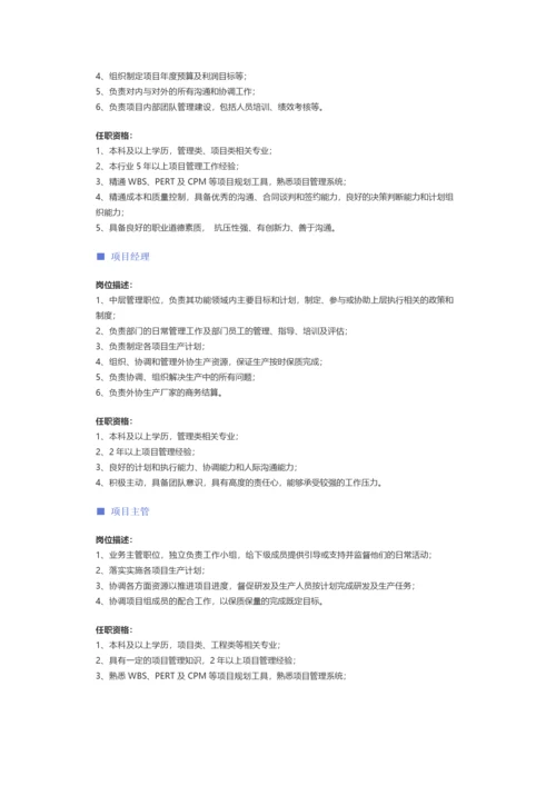 【通信技术】职位说明书.docx