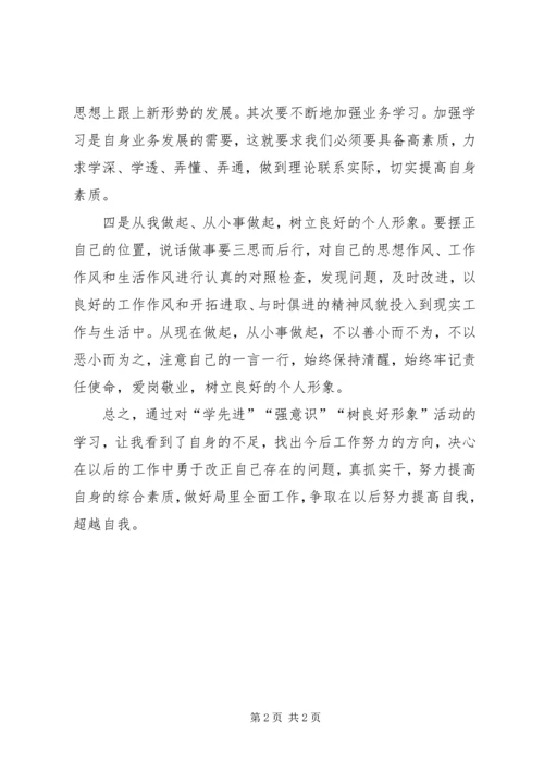 学、强、树活动体会.docx