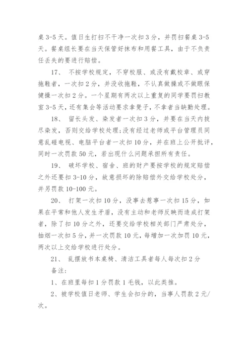 初中班级管理制度细则.docx