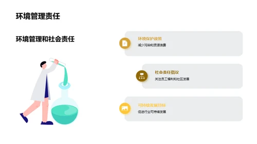 绿色制造：棉织新篇章