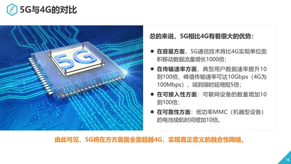 互联网5G通信简介PPT模板