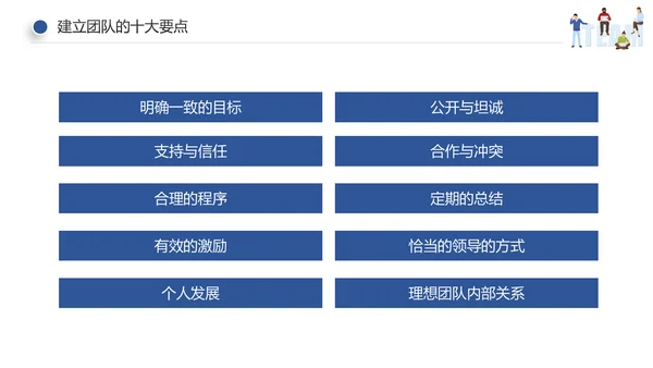 企业员工绩效团队管理执行力培训PPT模板