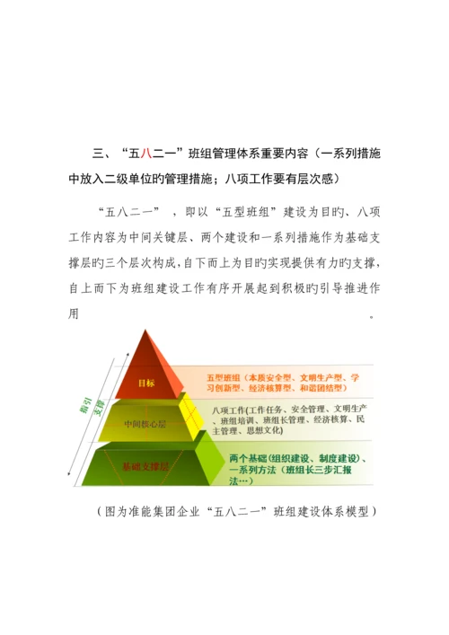 构建五八二一班组建设体系.docx