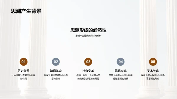 穿梭哲学思维