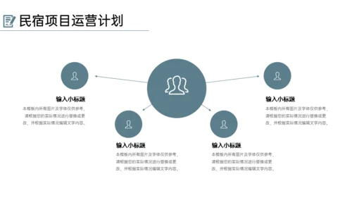 民宿家居项目创业融资计划书通用PPT模板