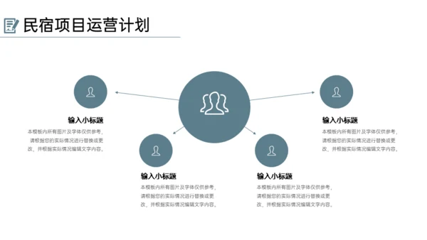 民宿家居项目创业融资计划书通用PPT模板