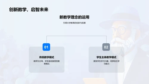 大学教育历史与创新PPT模板