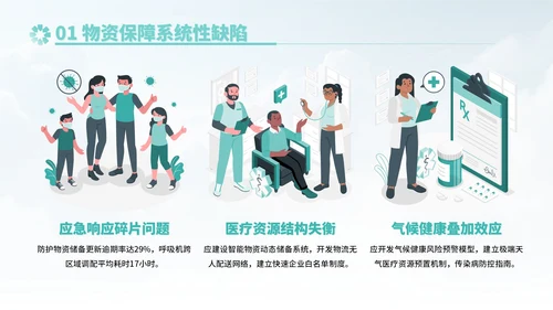 蓝绿色插画风健全公共卫生应急管理体系PPT模板