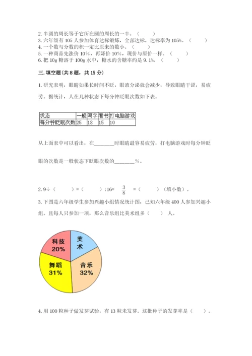 小学六年级上册数学期末测试卷含答案【满分必刷】.docx
