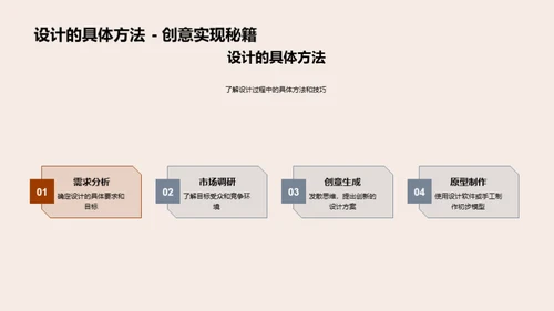 创新设计之旅