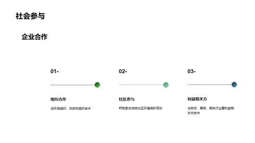 绿色矿产：可持续煤炭