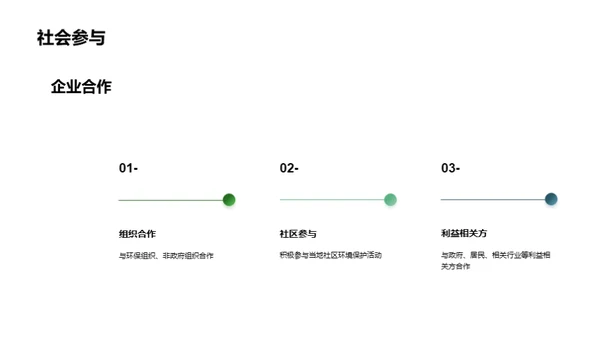 绿色矿产：可持续煤炭