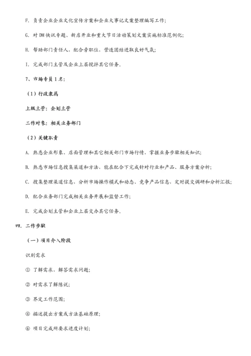 杭州十一郎大数据公司专项企划部部门规划方案专项方案.docx