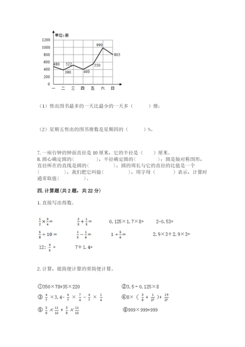 人教版六年级上册数学期末测试卷及答案（最新）.docx