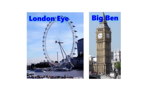 译林版六年级英语下册Project 2 A travel book课件（58张PPT)