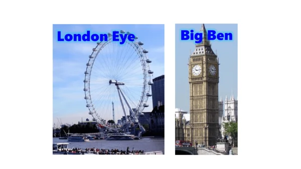 译林版六年级英语下册Project 2 A travel book课件（58张PPT)