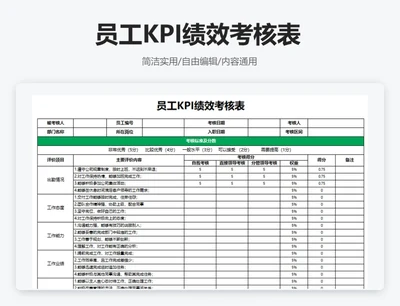 简约绿色员工KPI绩效考核表