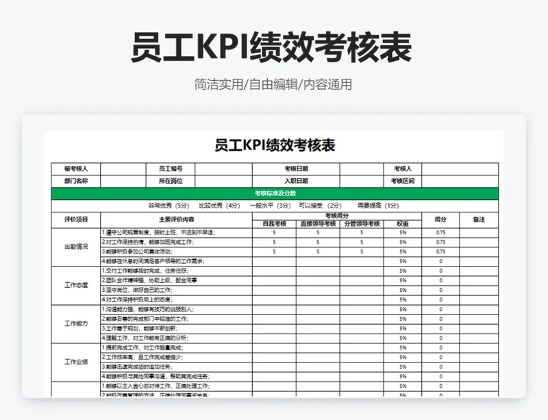 简约绿色员工KPI绩效考核表