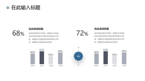 2021年终总结商务工作总结工作计划述职报告新年计划PPT