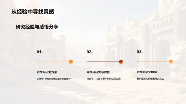 探秘古代文明