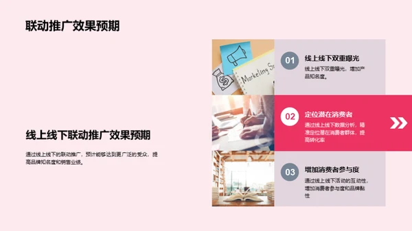 设计母亲节热销产品