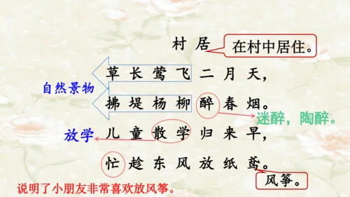 课文１ 古诗二首