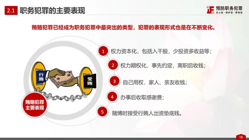 预防职务犯罪思想教育专题讲座PPT课件