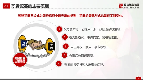 预防职务犯罪思想教育专题讲座PPT课件