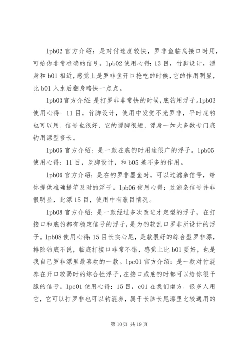 阿卢鱼漂的心得.docx