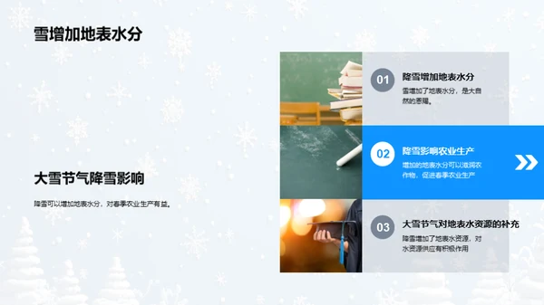 大雪节气的科学解读