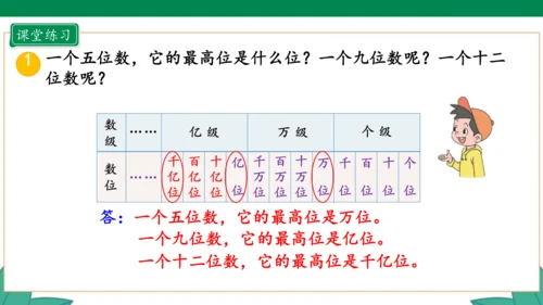 新人教版4年级上册 1.8 十进制计数法 教学课件（20张PPT）