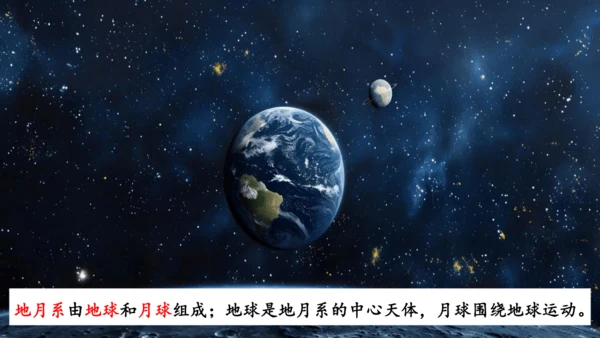 1.1地球的宇宙环境（课件20张）