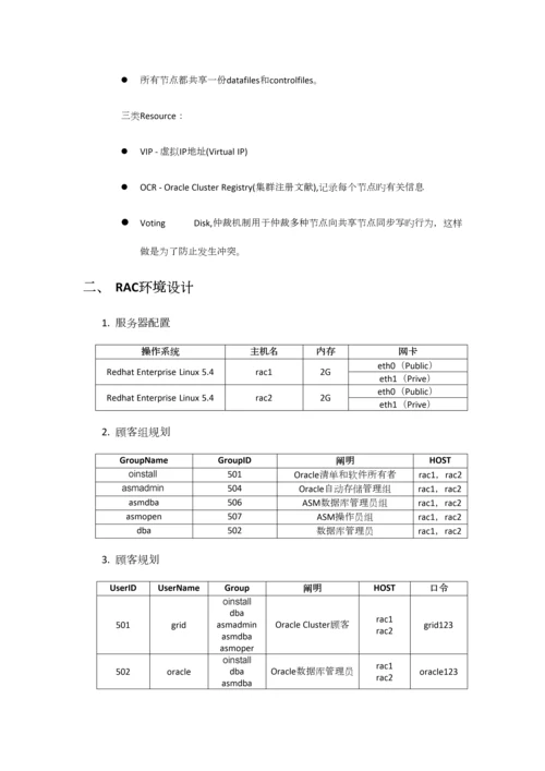 Oracle11GR2RAC及负载均衡搭建手册.docx