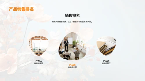母亲节营销活动评估