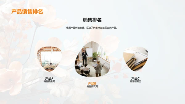 母亲节营销活动评估