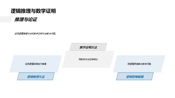 数学解题之道