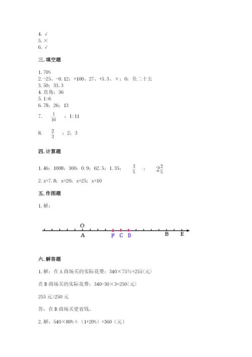 小学六年级下册数学期末卷（易错题）.docx