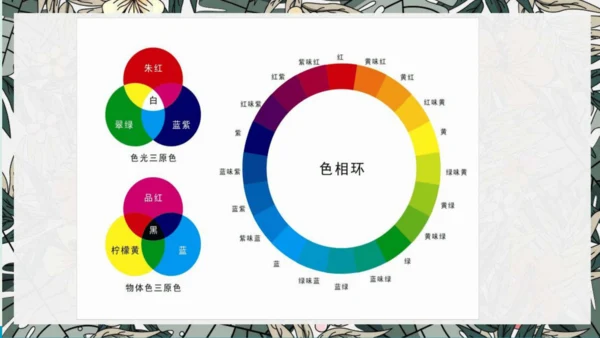 《色彩的渐变》