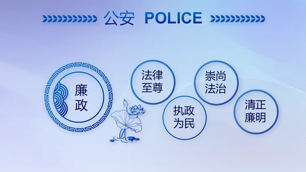 蓝色大气民警年终工作总结动态PPT