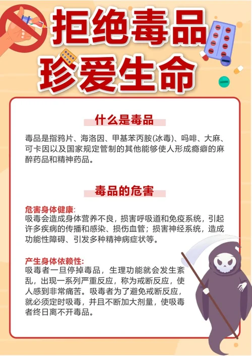 黄色卡通拒绝毒品珍爱生命科普海报word模板
