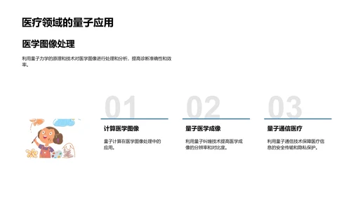 初探量子力学PPT模板