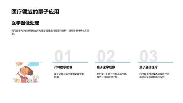 初探量子力学PPT模板