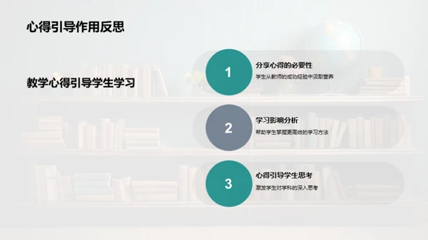 深化教学反思实践