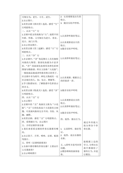 人音版六年级上册第四单元欣赏《京剧唱腔联奏》教学设计（表格式）