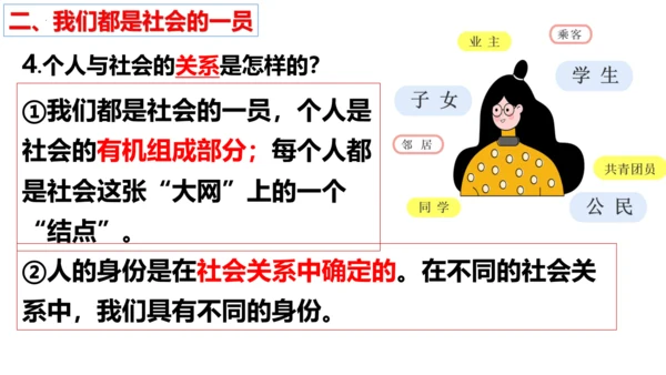 （核心素养目标）1.1我与社会 课件（共25张PPT)