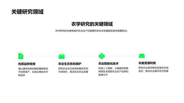 农学研究演变报告PPT模板