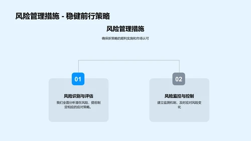 营销策略年度报告PPT模板