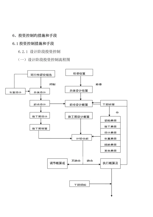 代建关键工程管理专题方案.docx