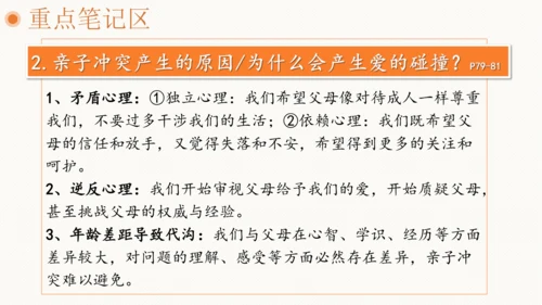 7.2爱在家人间 课件(共35张PPT)